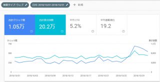 筋肉ルーレット やり方 筋肉ルーレット やり方