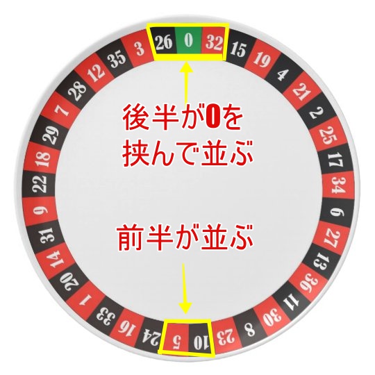 カジノ 有名人 カジノ 有名人
